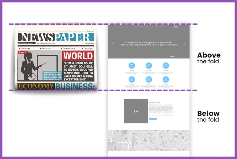 Above the fold y Below the fold | Diccionario Marketing Digital